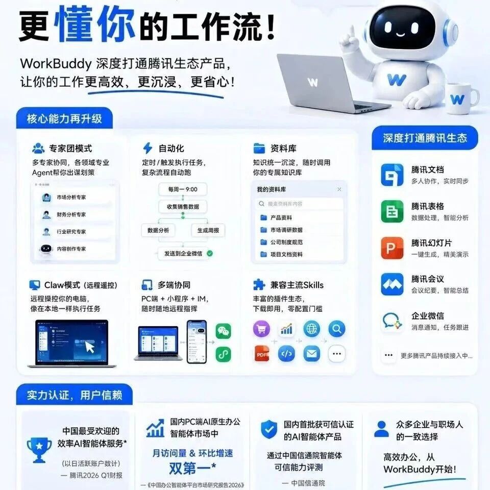 国内三款AI工具，哪一款才能真正帮助到我们普通职场人？